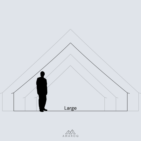 Large